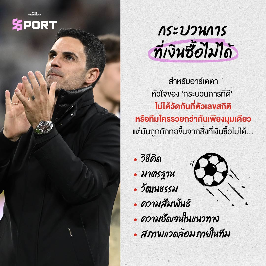 มิเกล อาร์เตตา ผู้จัดการทีมอาร์เซนอล ยืนอยู่ข้างสนาม 4