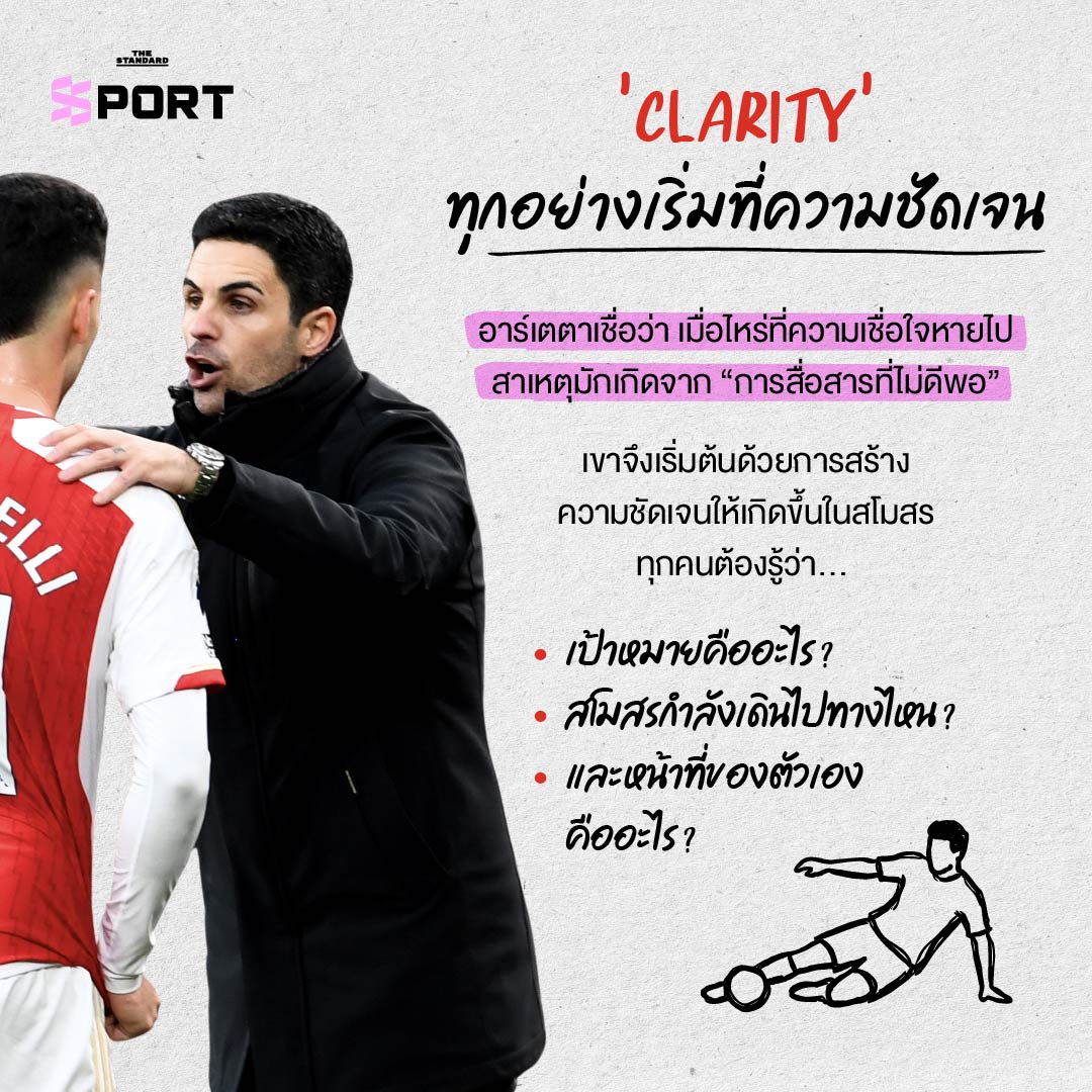 มิเกล อาร์เตตา ผู้จัดการทีมอาร์เซนอล ยืนอยู่ข้างสนาม 5