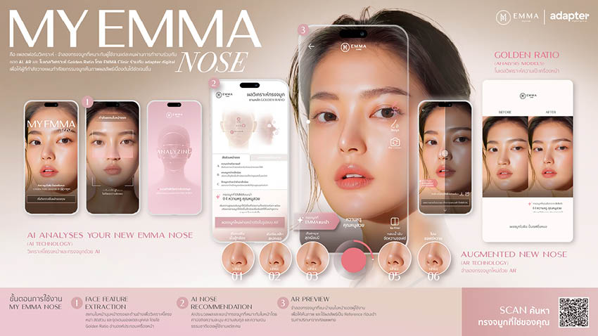 รูปภาพแสดงนวัตกรรม “My EMMA NOSE” ซึ่งเป็นแพลตฟอร์ม AI+AR ช่วยให้ผู้ที่ต้องการทำศัลยกรรมจมูกสามารถลองทรงจมูกใหม่ได้เสมือนจริง 3