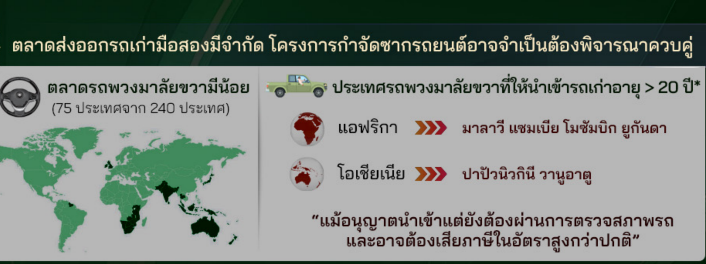 ภาพมุมหน้าของรถยนต์เกียรุ่นเก่า มีข้อความว่า 