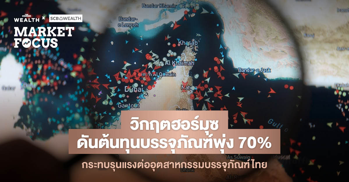 ภาพกราฟิกแสดงผลกระทบวิกฤตช่องแคบฮอร์มุซต่อต้นทุนบรรจุภัณฑ์ไทยที่พุ่งสูงขึ้น