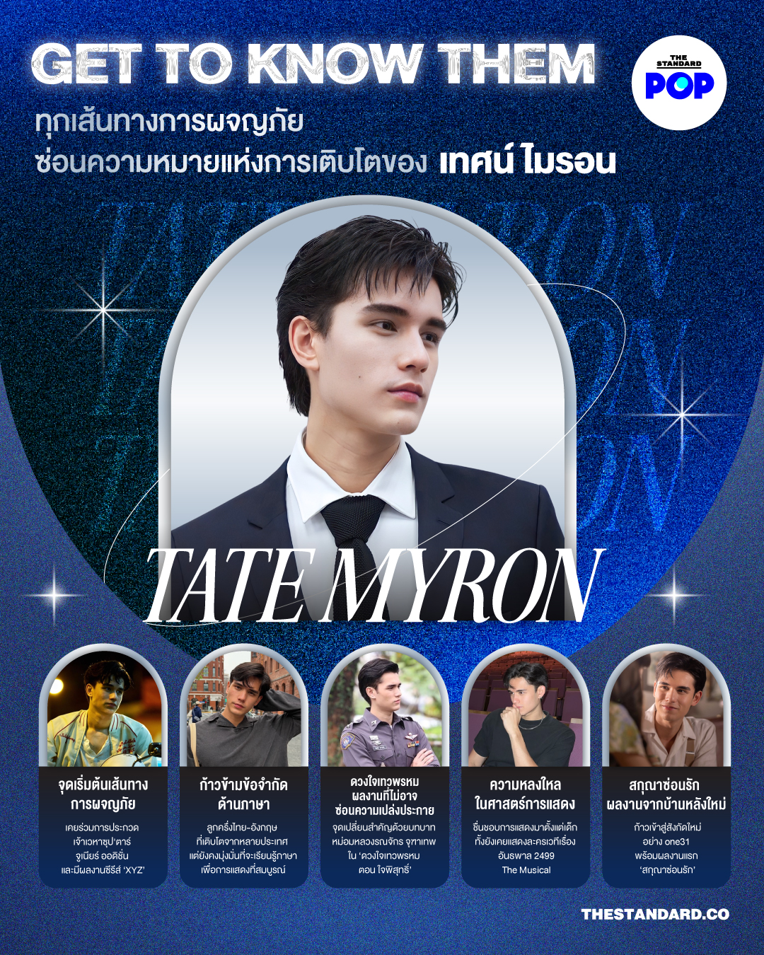 ภาพนักแสดง เทศน์ ไมรอน 1