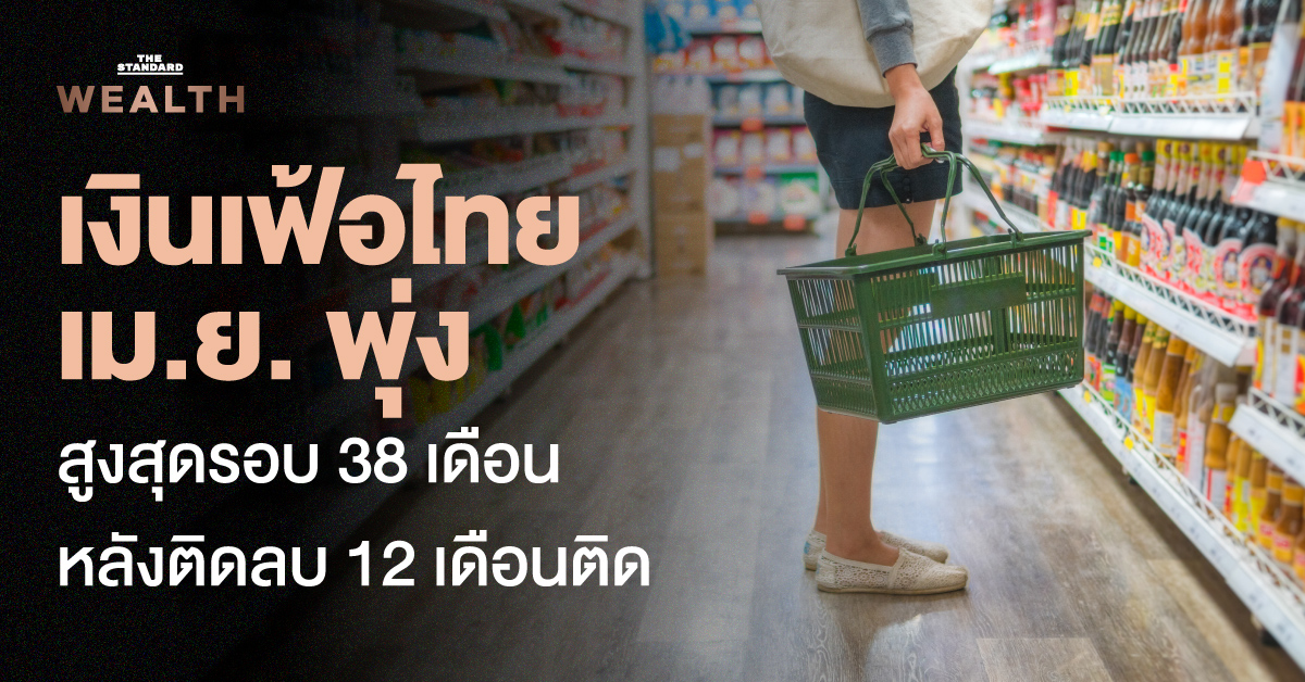กราฟเส้นแสดงอัตราเงินเฟ้อไทยย้อนหลัง 5 ปี ตั้งแต่ปี 2564-2569 โดยเดือนเม.ย. 2569 พุ่งแตะ 2.89% สูงสุดรอบ 38 เดือน และกลับเข้ากรอบเป้าหมาย ธปท. ที่ 1-3%