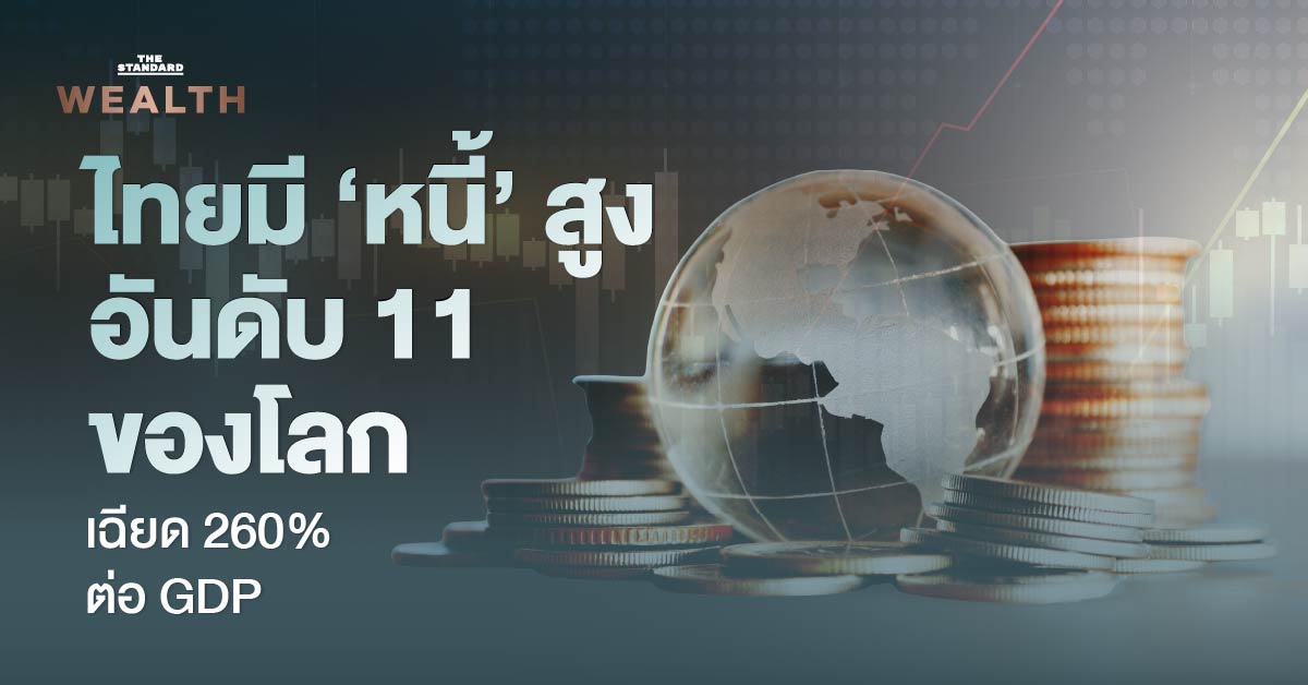 ภาพแสดงกราฟเปรียบเทียบสัดส่วนหนี้สินรวมต่อ GDP ของแต่ละประเทศ โดยเน้นประเทศไทย