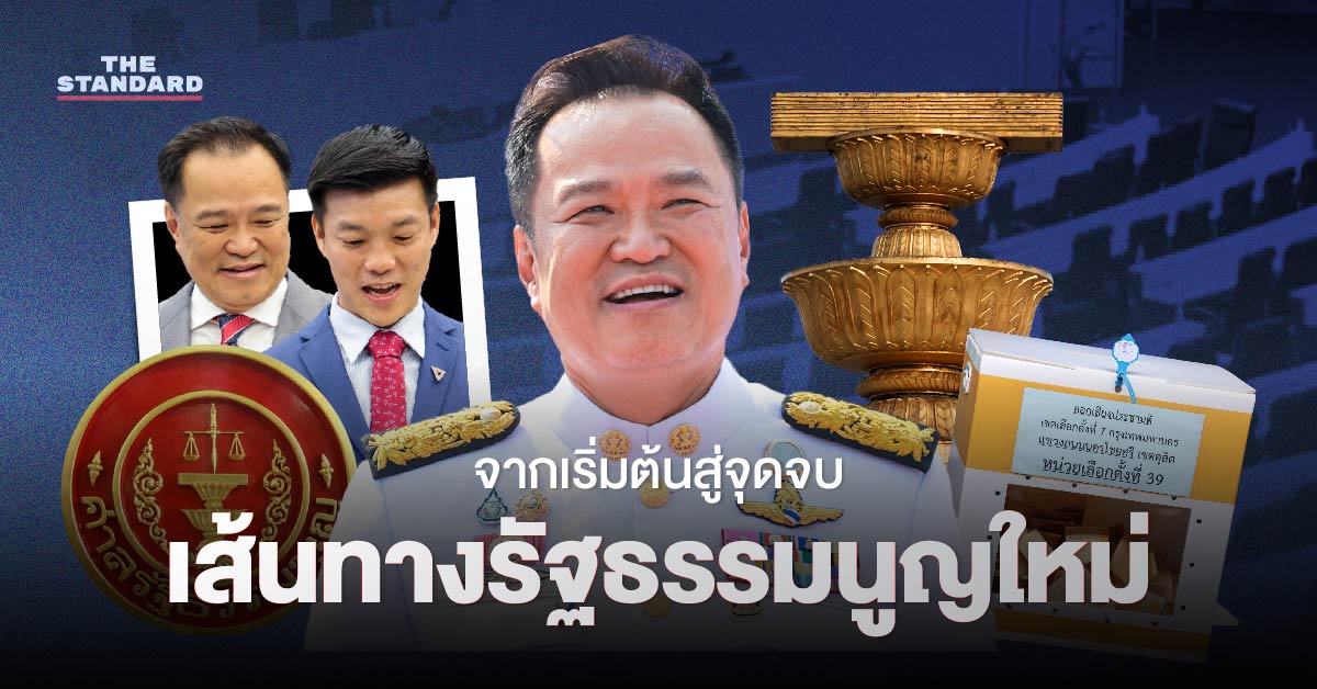 อินโฟกราฟิกไทม์ไลน์แสดงเส้นทางกระบวนการร่าง รัฐธรรมนูญฉบับใหม่ของไทย ตั้งแต่ริเริ่มเสนอร่างแก้ไข การทำประชามติ และจุดเปลี่ยนทางการเมืองสำคัญ