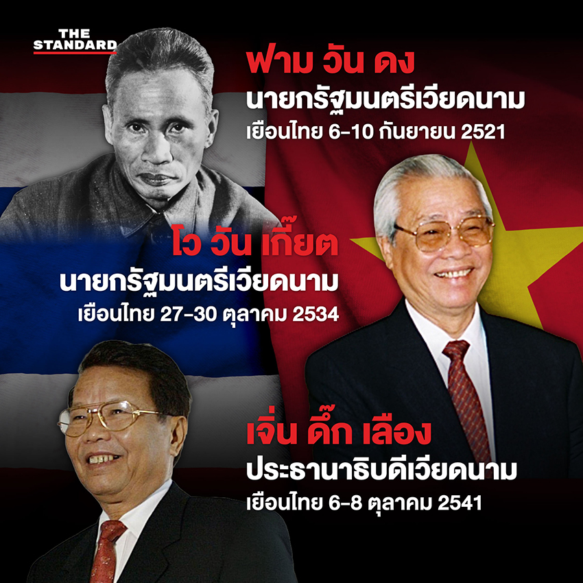 ภาพรวมอดีตผู้นำเวียดนามที่เคยเยือนประเทศไทย โดยมีธงชาติไทยและเวียดนามเป็นฉากหลัง 1