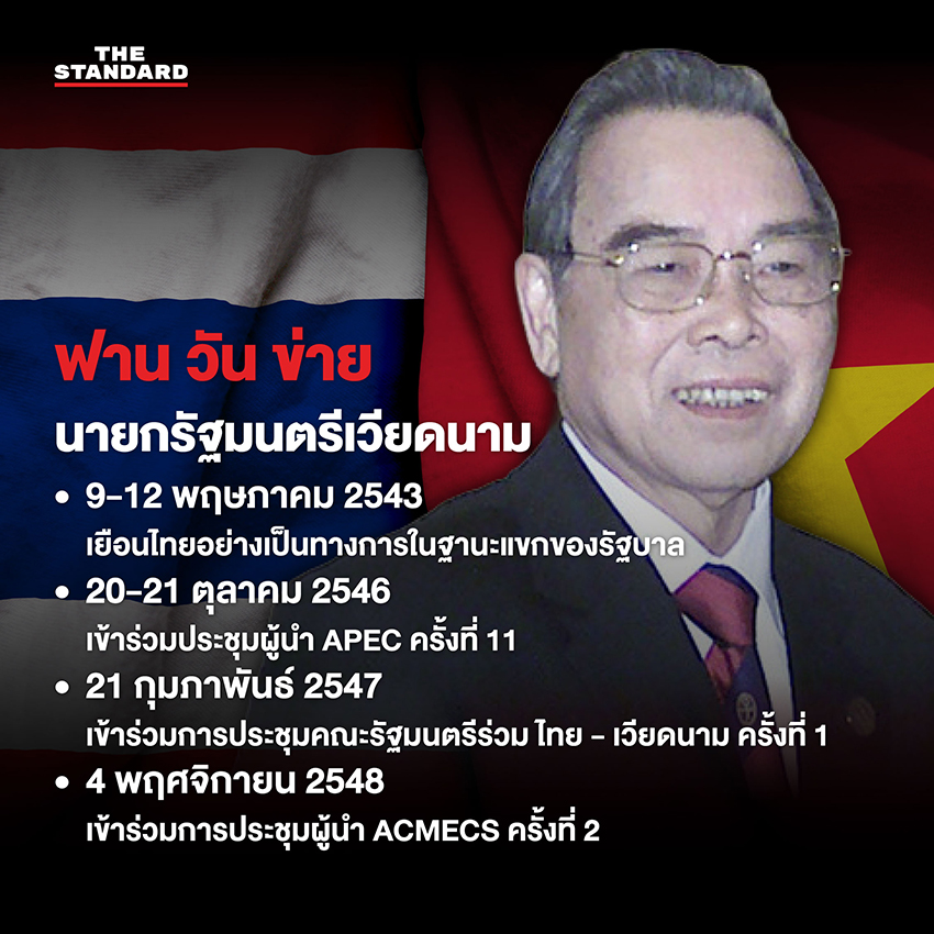 ภาพรวมอดีตผู้นำเวียดนามที่เคยเยือนประเทศไทย โดยมีธงชาติไทยและเวียดนามเป็นฉากหลัง 2