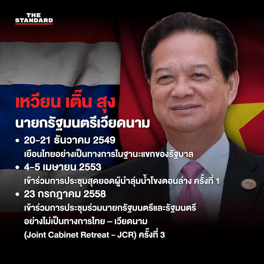 ภาพรวมอดีตผู้นำเวียดนามที่เคยเยือนประเทศไทย โดยมีธงชาติไทยและเวียดนามเป็นฉากหลัง 4