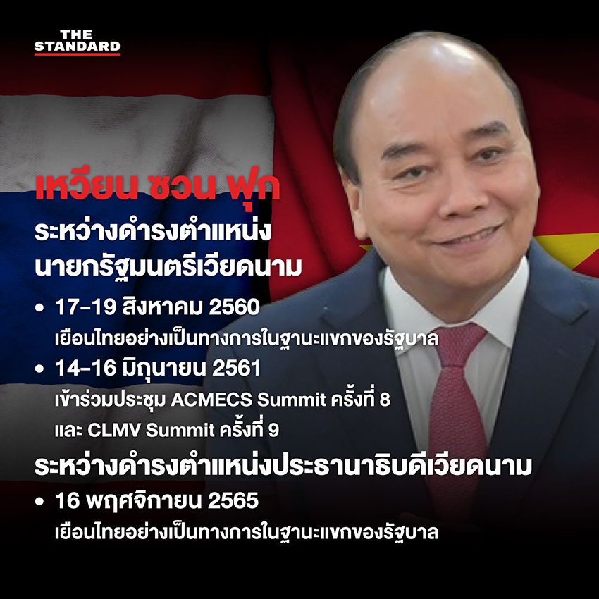 ภาพรวมอดีตผู้นำเวียดนามที่เคยเยือนประเทศไทย โดยมีธงชาติไทยและเวียดนามเป็นฉากหลัง 5