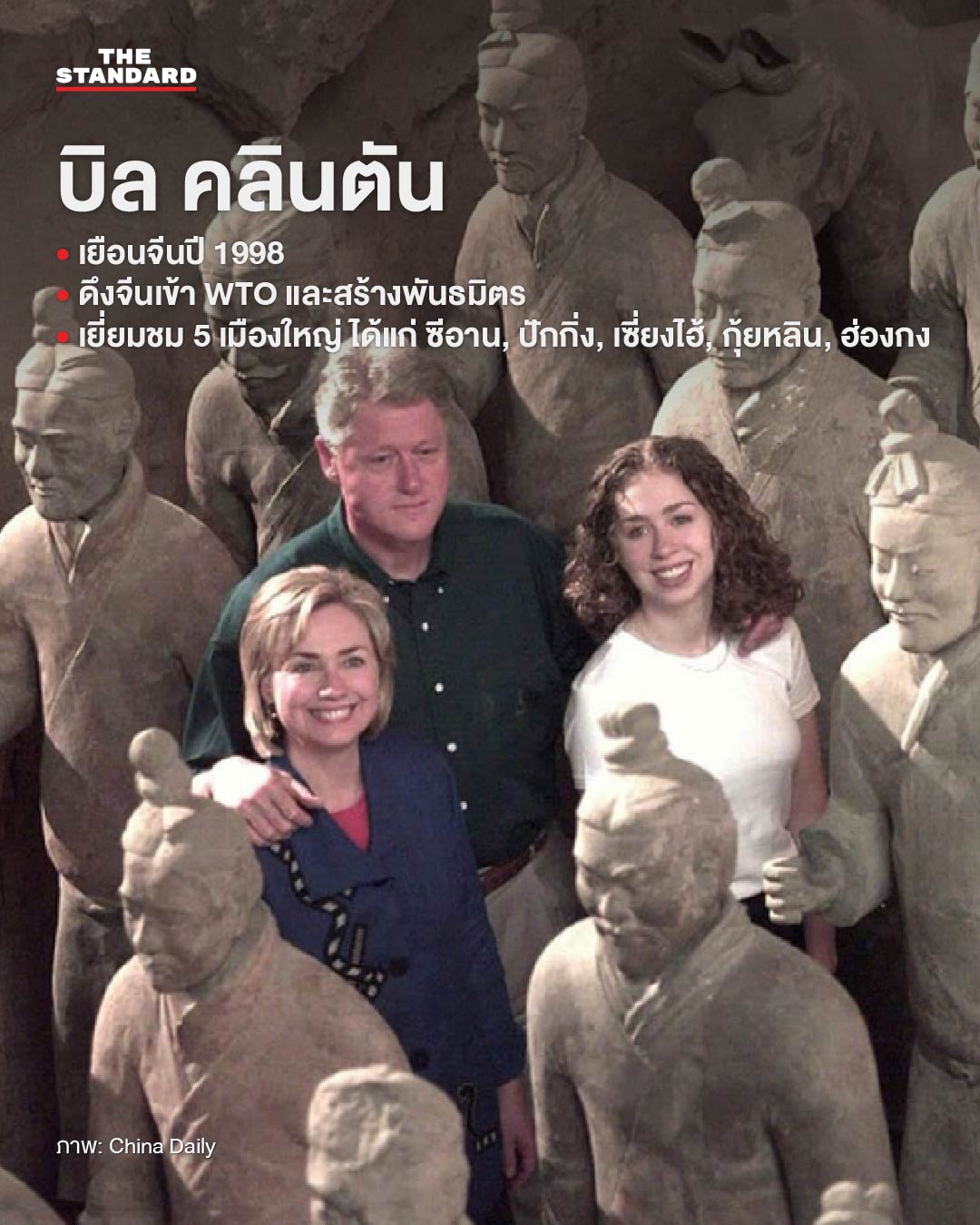ภาพประธานาธิบดีสหรัฐฯ เยือนจีนในอดีต 5