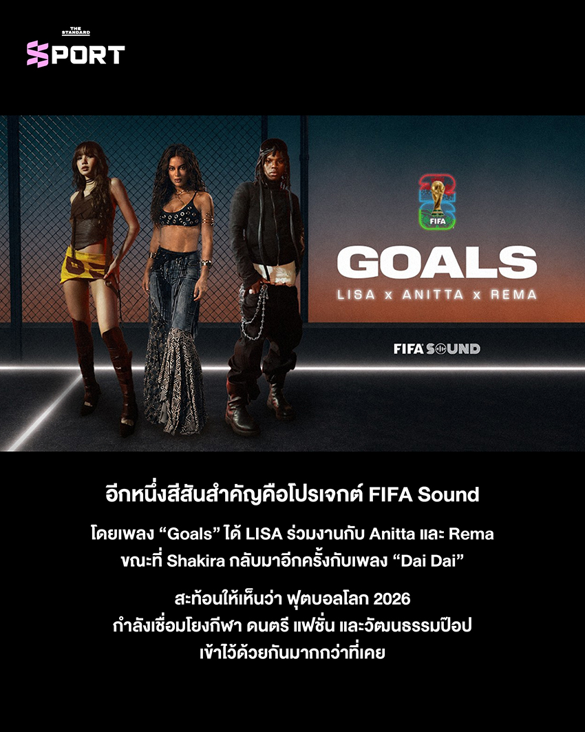 โปสเตอร์แนะนำ ฟุตบอลโลก 2026 ที่จะจัดขึ้นในยุคใหม่ พร้อมเจ้าภาพ 3 ประเทศและ 48 ทีม 13