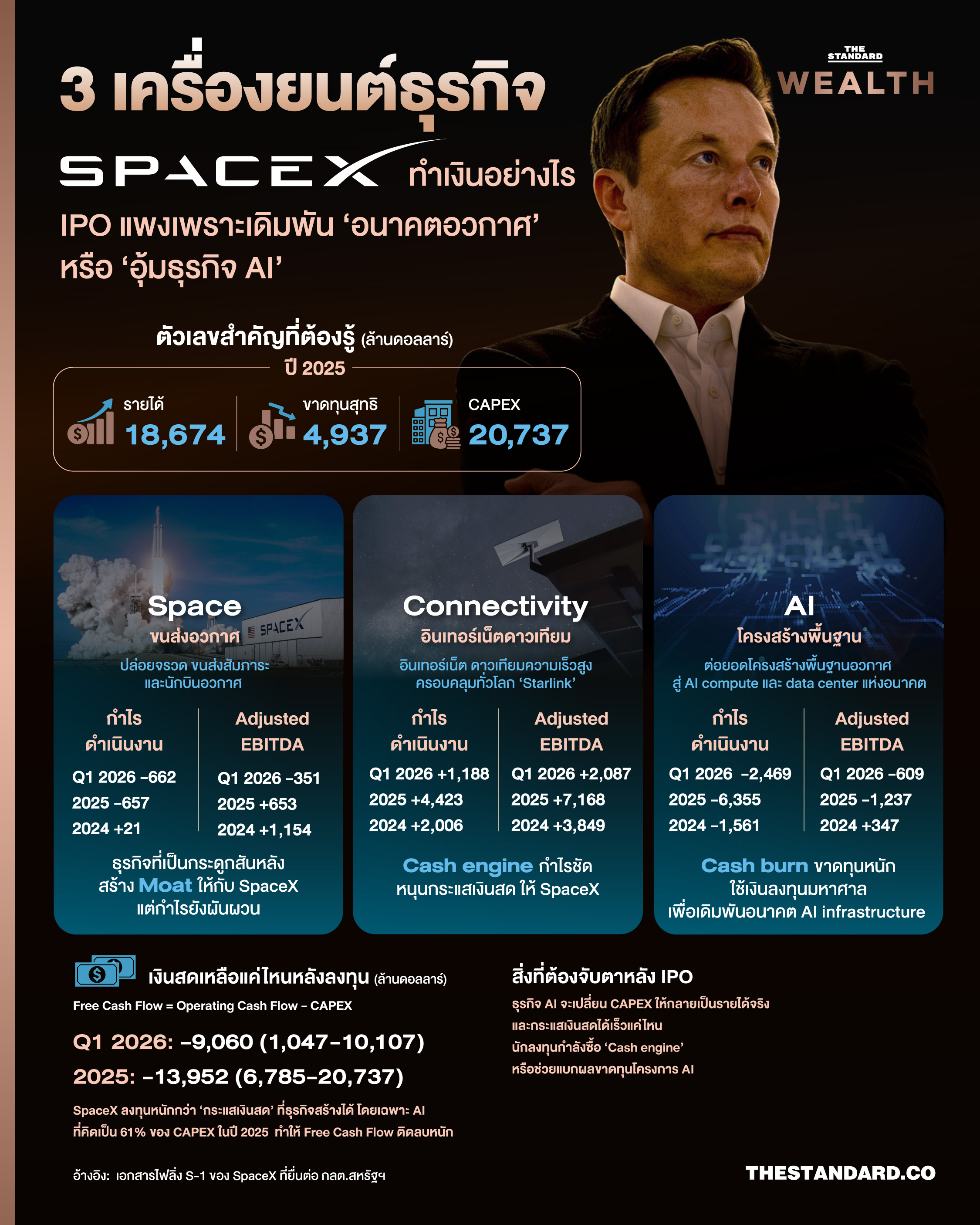space x ipo