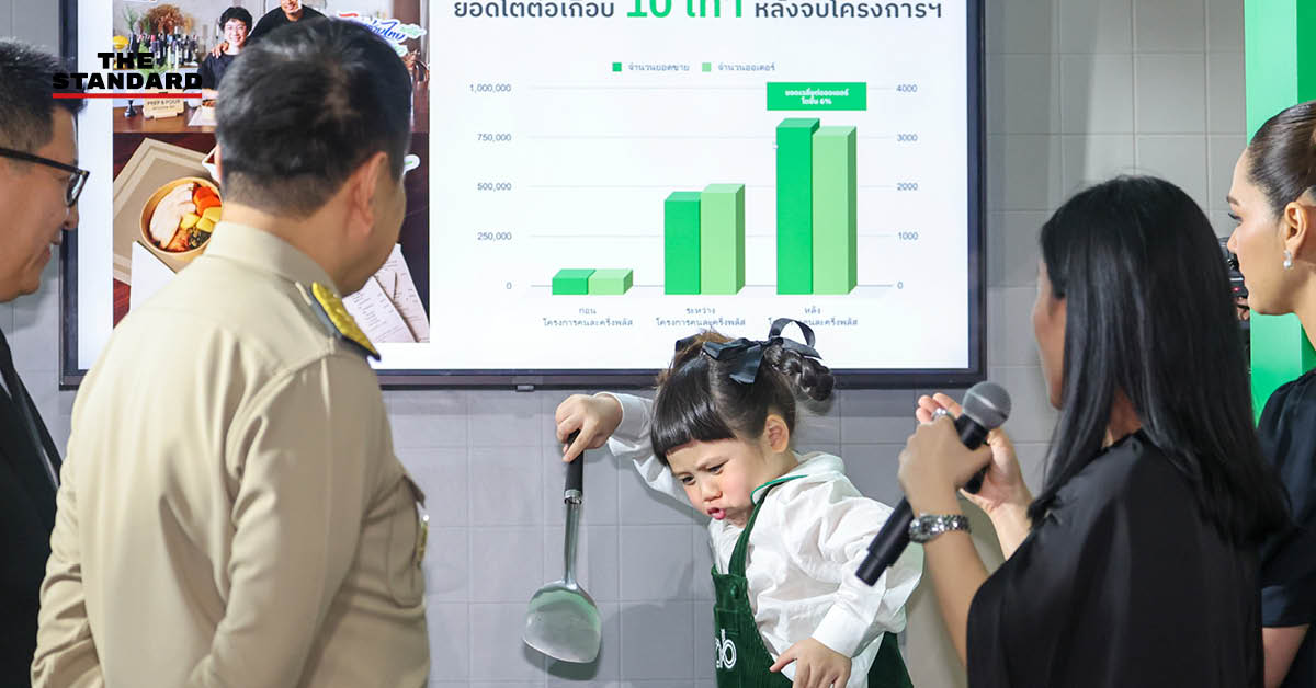 อนุทิน ชาญวีรกูล พูดคุยกับน้องแอบิเกล รังษีสิงห์พิพัฒน์ ขณะกำลังรับบทเชฟในงานไทยช่วยไทยพลัส