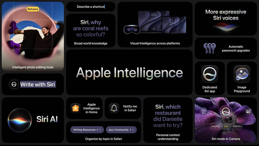 ทิม คุก ซีอีโอ Apple กำลังนำเสนอในงาน WWDC 6