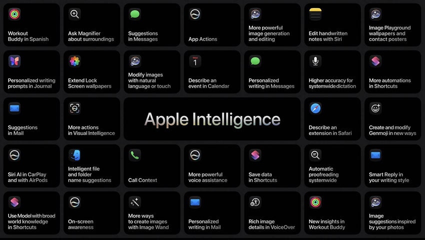 ทิม คุก ซีอีโอ Apple กำลังนำเสนอในงาน WWDC 7