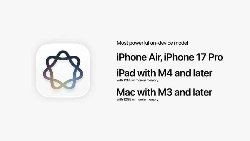 ทิม คุก ซีอีโอ Apple กำลังนำเสนอในงาน WWDC 8
