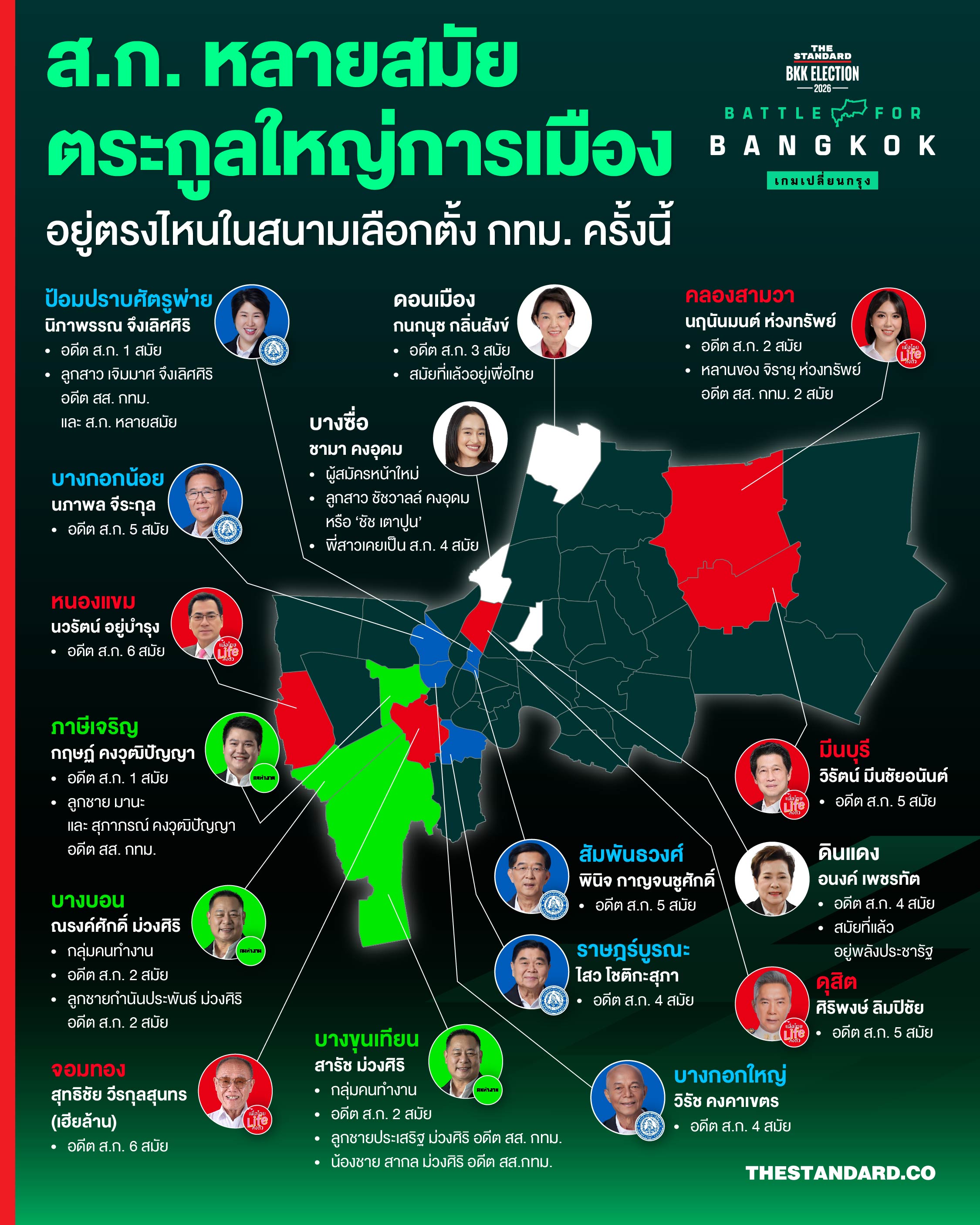 แผนที่กรุงเทพฯ แสดงเขตเลือกตั้ง ส.ก. ที่มีผู้สมัครจากตระกูลใหญ่และอดีต ส.ก. หลายสมัย 1