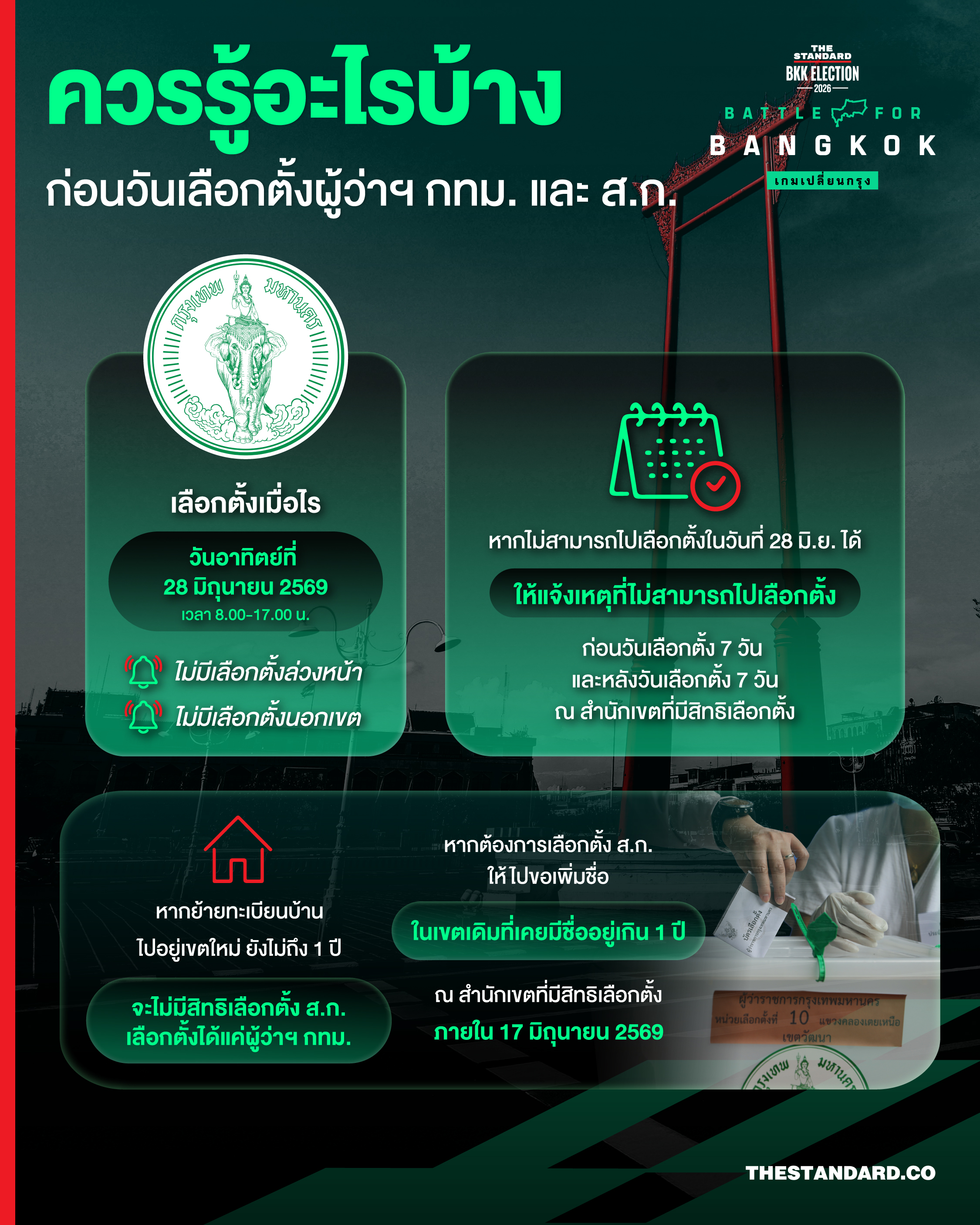 หีบเลือกตั้งสำหรับการเลือกตั้งผู้ว่าฯ กทม. และ ส.ก. 2