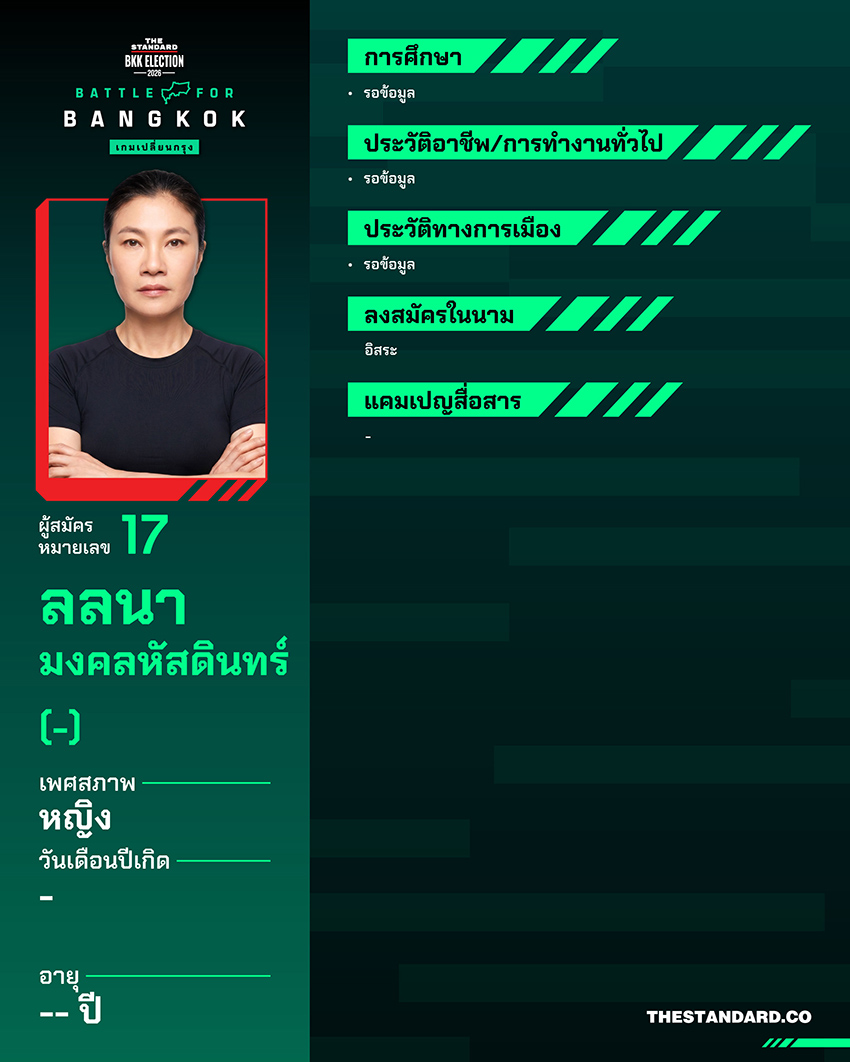 ภาพอินโฟกราฟิกแสดงประวัติและข้อมูลผู้สมัครผู้ว่าฯ กทม. ทั้ง 18 คน 17