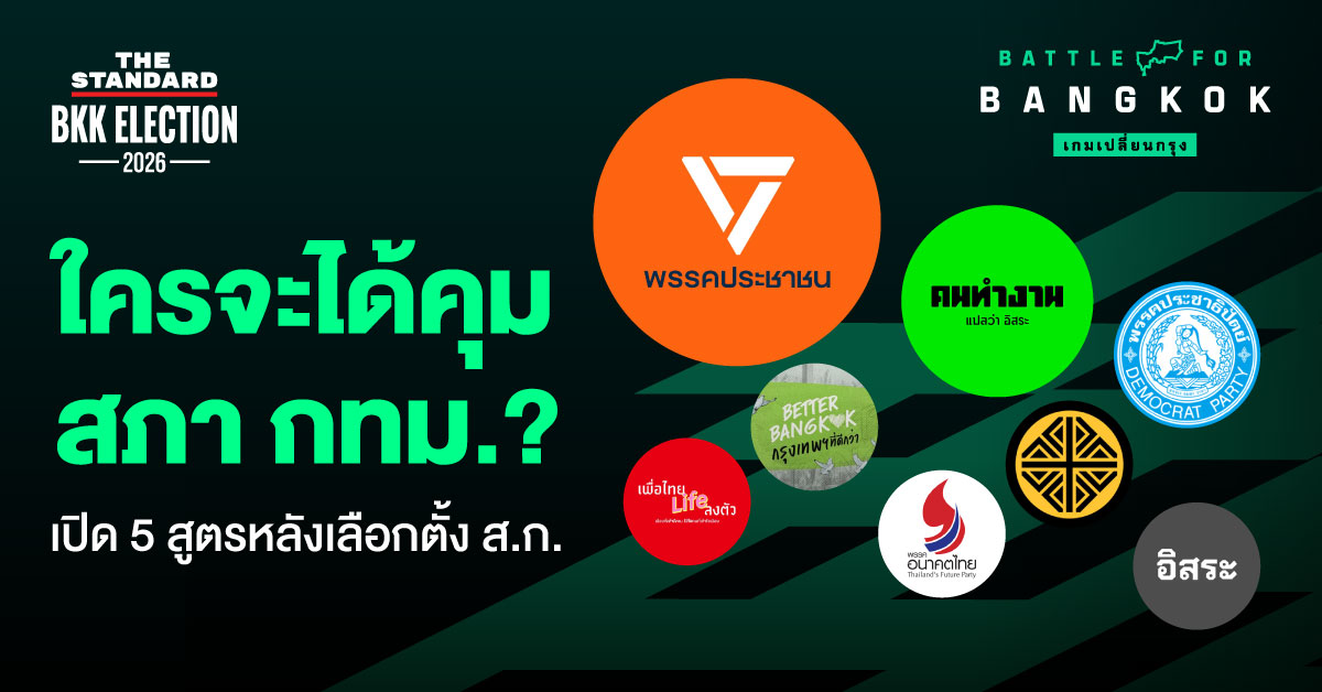 ภาพประกอบแสดงโลโก้พรรคการเมืองและกลุ่มการเมืองต่างๆ ที่ได้ที่นั่งในสภา กทม. พร้อมตัวเลขจำนวน ส.ก.