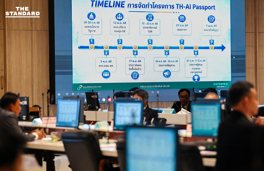 ภาพบรรยากาศการประชุมกรรมาธิการสภาผู้แทนราษฎรเพื่อตรวจสอบโครงการ TH-AI Passport 20