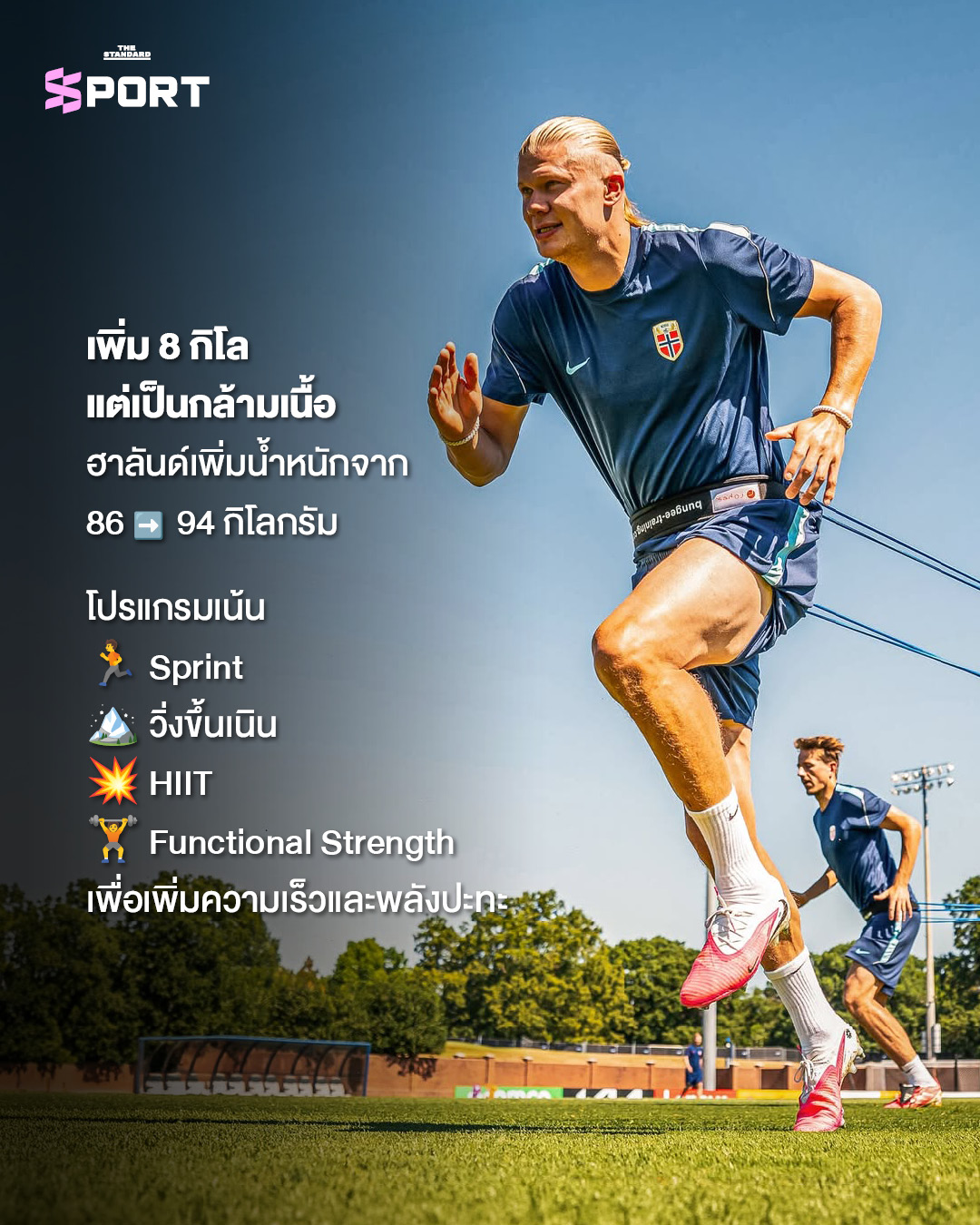 เออร์ลิง ฮาลันด์ นักฟุตบอลทีมชาตินอร์เวย์ กำลังฉลองประตู 3