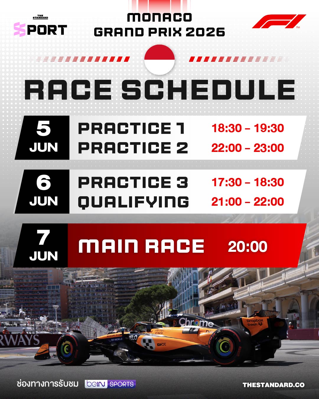 รถแข่ง Formula 1 กำลังวิ่งบนสนาม Circuit de Monaco 1