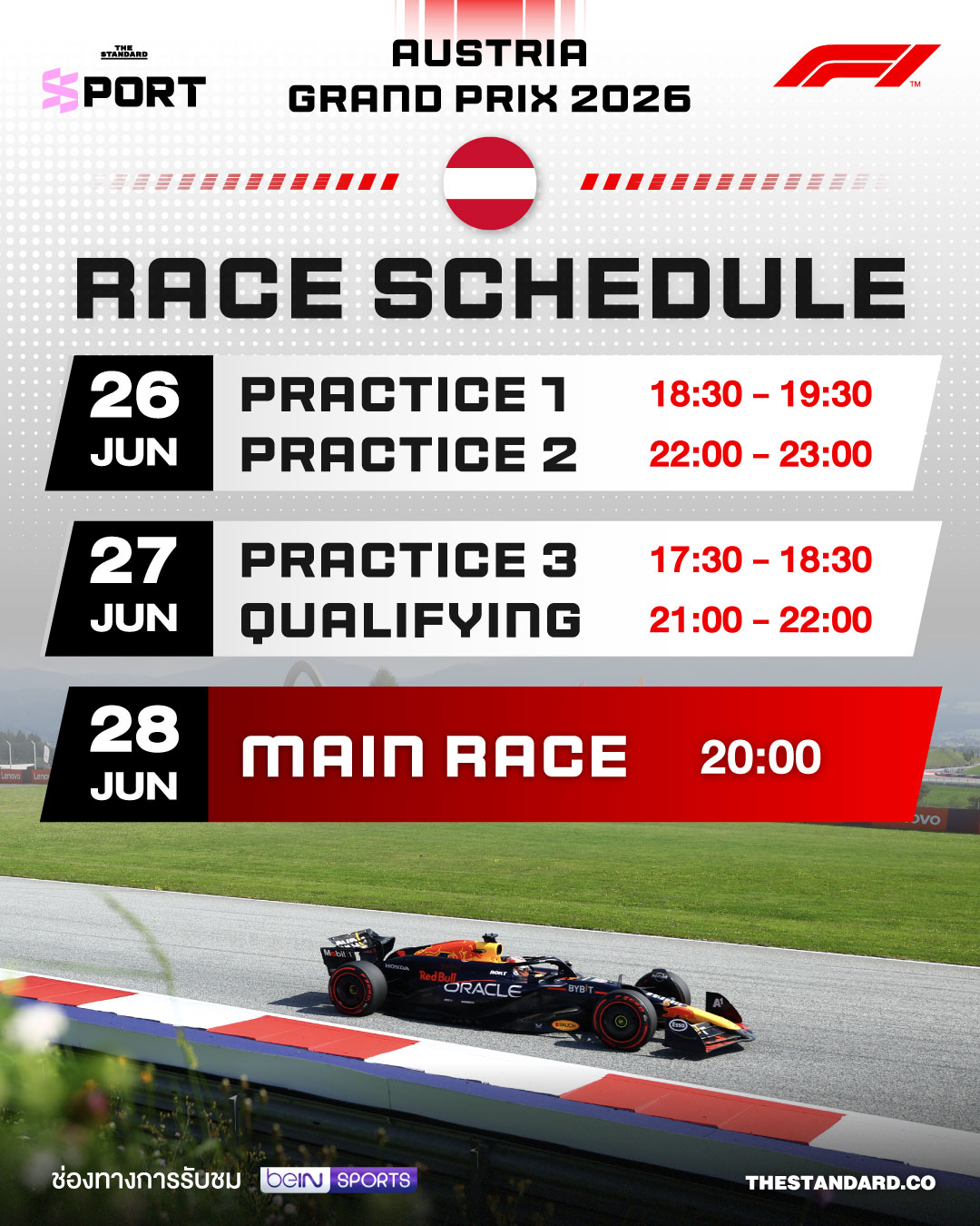 รถแข่ง F1 กำลังวิ่งในสนาม Red Bull Ring 1