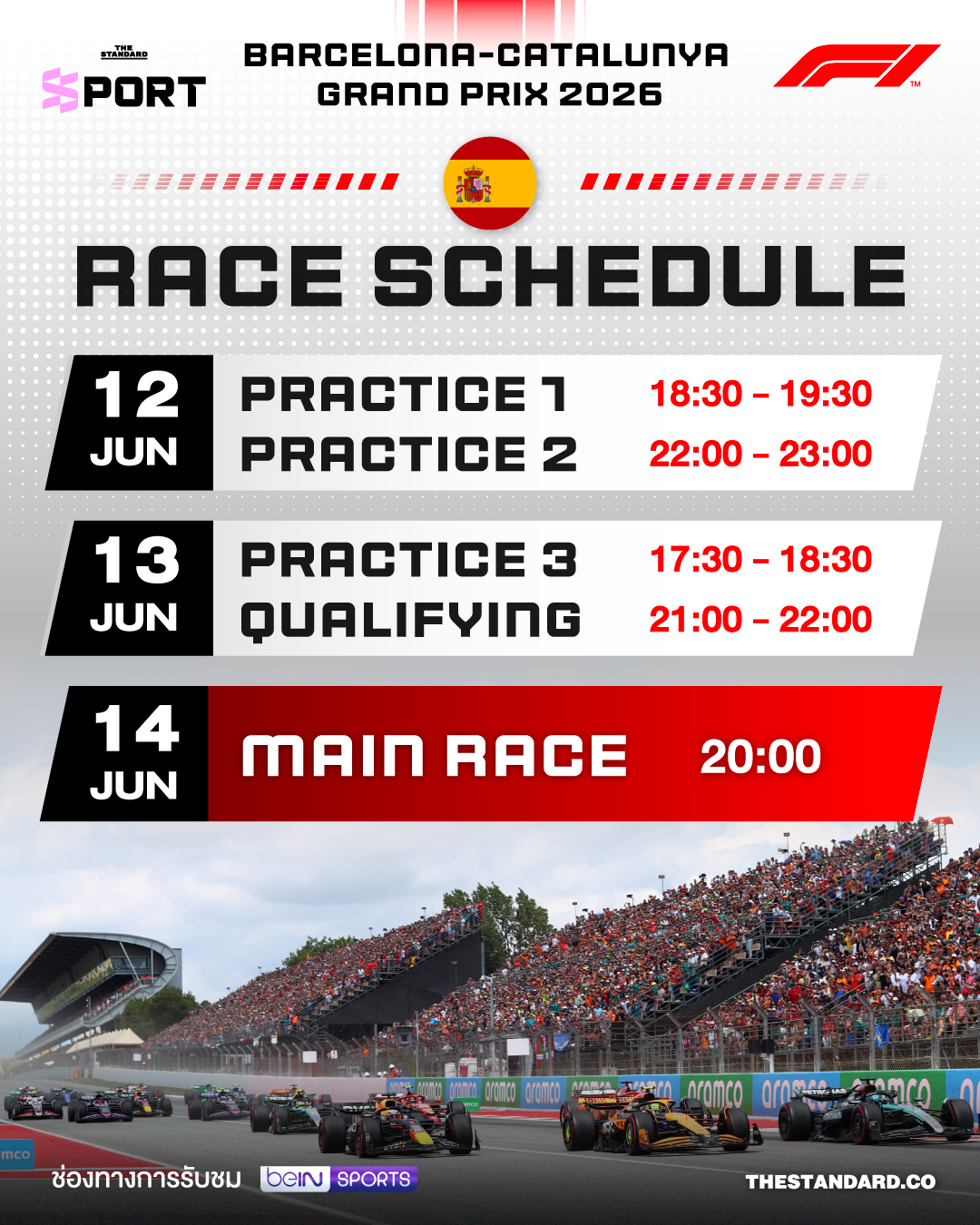 Max Verstappen กำลังขับรถแข่ง F1 ในสนาม Barcelona-Catalunya 1