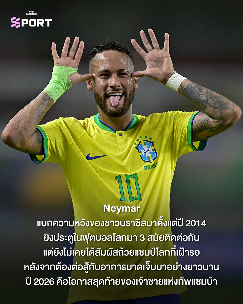 ภาพปกแสดง ลิโอเนล เมสซี, คริสเตียโน โรนัลโด และเนย์มาร์ ในชุดฟุตบอล 4