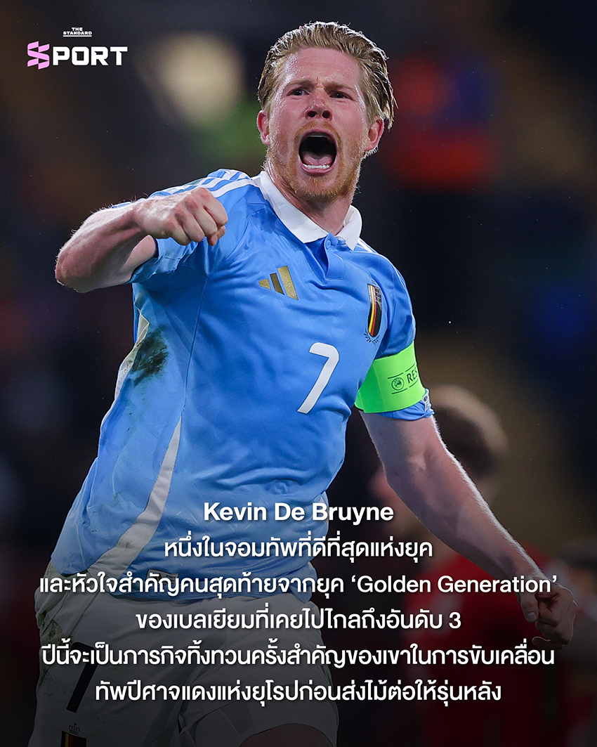ภาพปกแสดง ลิโอเนล เมสซี, คริสเตียโน โรนัลโด และเนย์มาร์ ในชุดฟุตบอล 5
