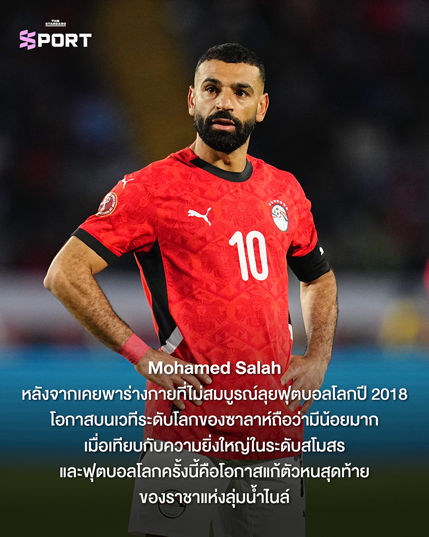 ภาพปกแสดง ลิโอเนล เมสซี, คริสเตียโน โรนัลโด และเนย์มาร์ ในชุดฟุตบอล 6