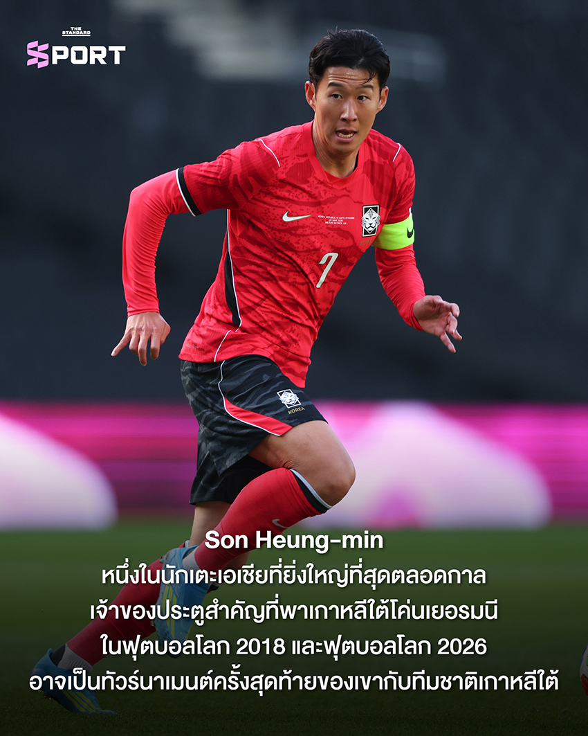ภาพปกแสดง ลิโอเนล เมสซี, คริสเตียโน โรนัลโด และเนย์มาร์ ในชุดฟุตบอล 7