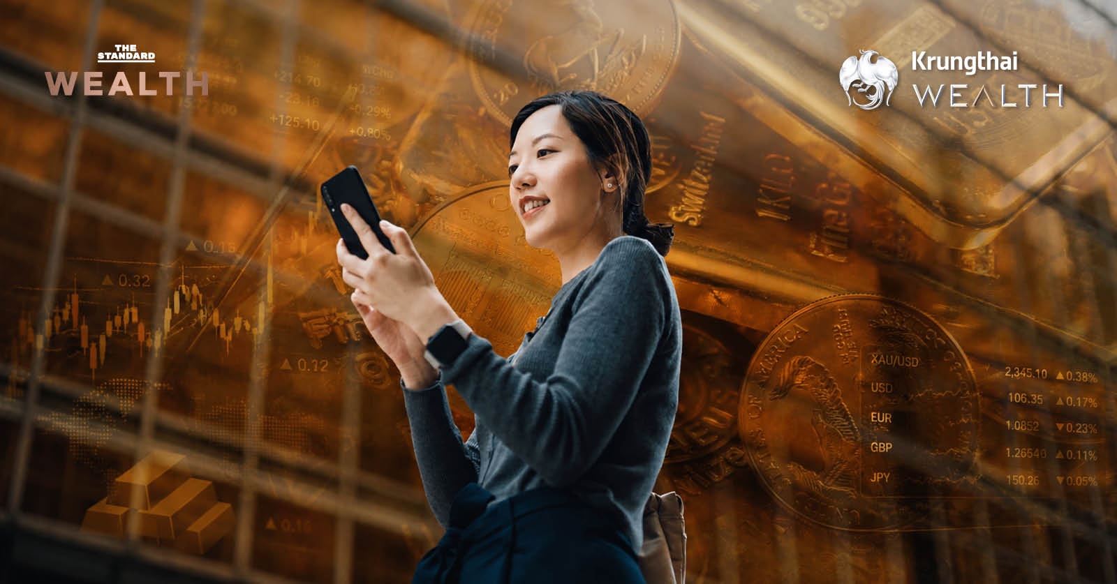 ภาพประกอบ Krungthai WEALTH Global Advisory นำเสนอ Real-Time Settlement (T+0) บริการโยกเงินลงทุนได้ทันที