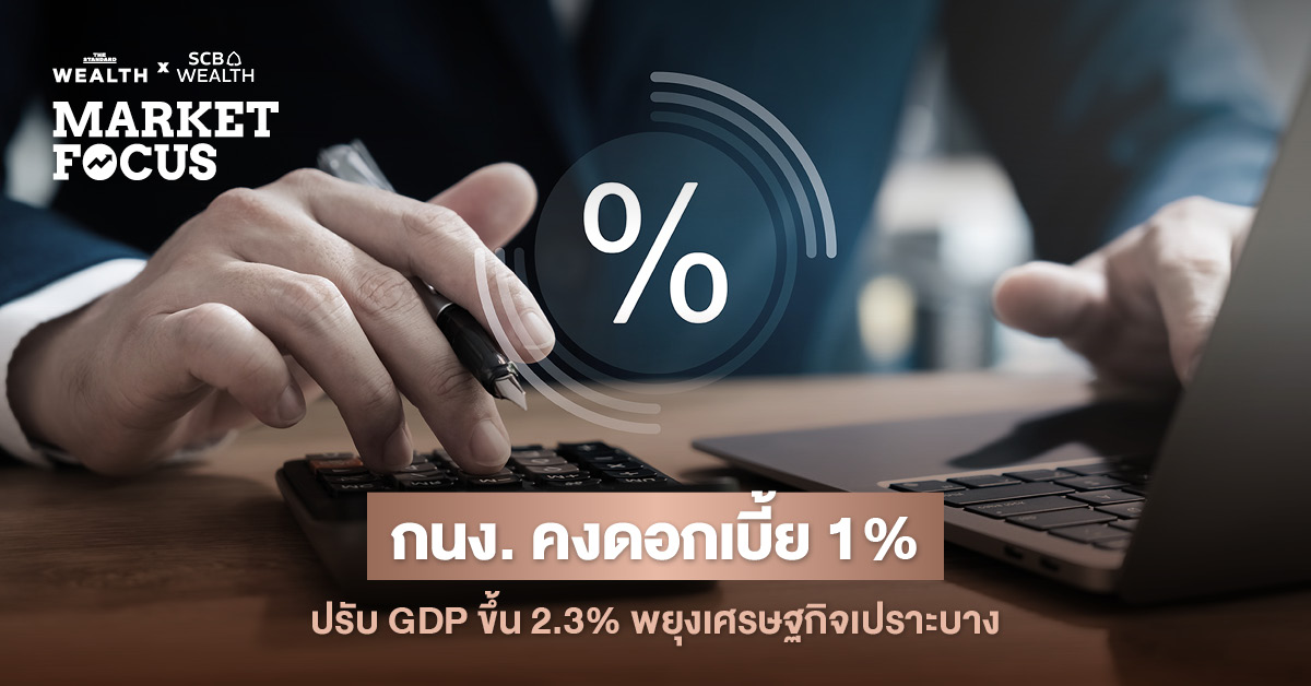 ภาพกราฟิกแสดงมติ กนง. คงอัตราดอกเบี้ย 1% และปรับ GDP ขึ้น 2.3%
