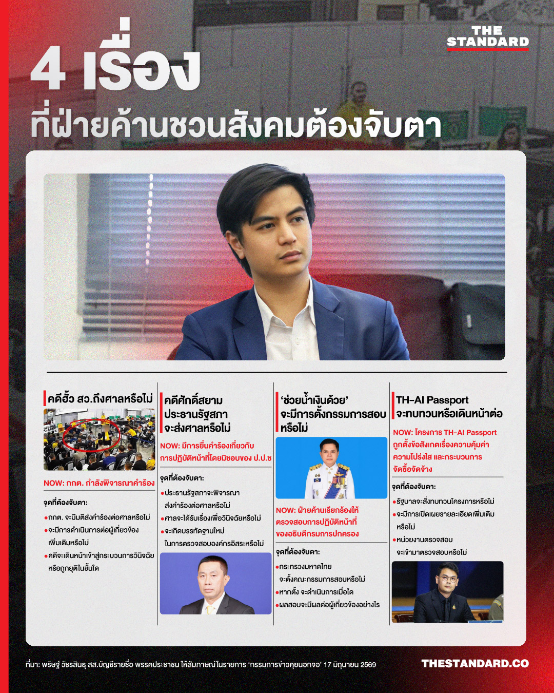 ภาพ พริษฐ์ วัชรสินธุ หรือ ไอติม สส.พรรคประชาชน 1