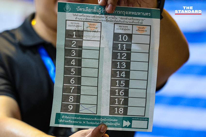 เจ้าหน้าที่ กปน. กำลังนับคะแนนเลือกตั้งในหน่วยเลือกตั้ง 4