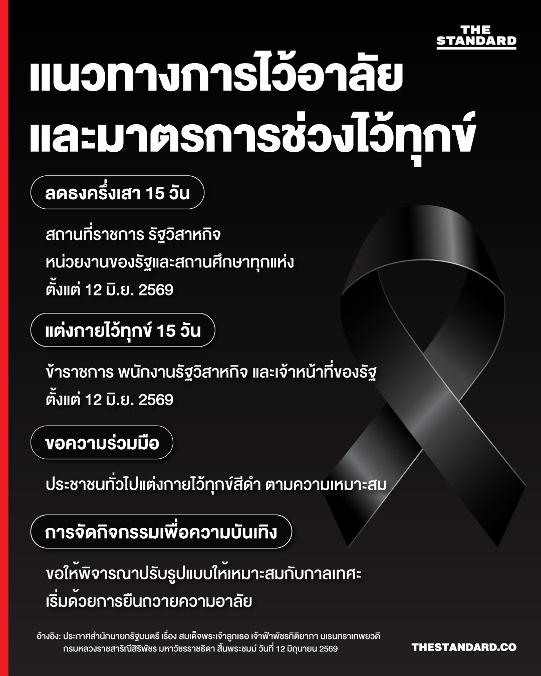 อินโฟกราฟิกสรุปแนวทางการไว้อาลัยและมาตรการช่วงไว้ทุกข์ 1