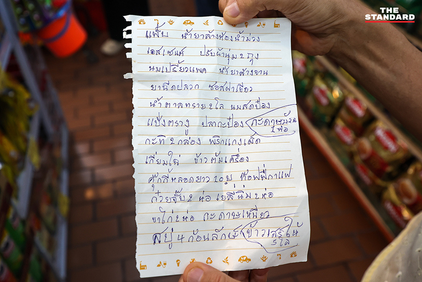 ประชาชนต่อคิวใช้สิทธิ์โครงการไทยช่วยไทย พลัส ที่ซูเปอร์มาร์เก็ต 6