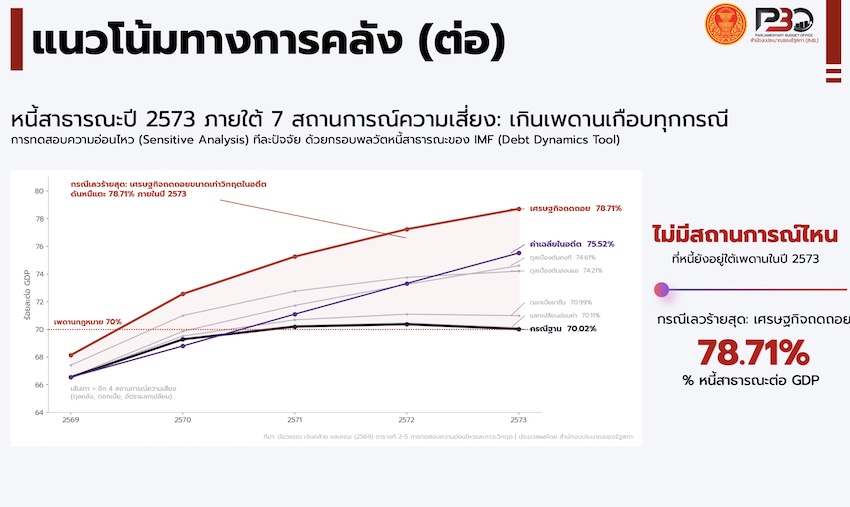 ภาพอนุทินและเอกนิติบนพื้นหลังธนบัตร 1,000 บาท 8