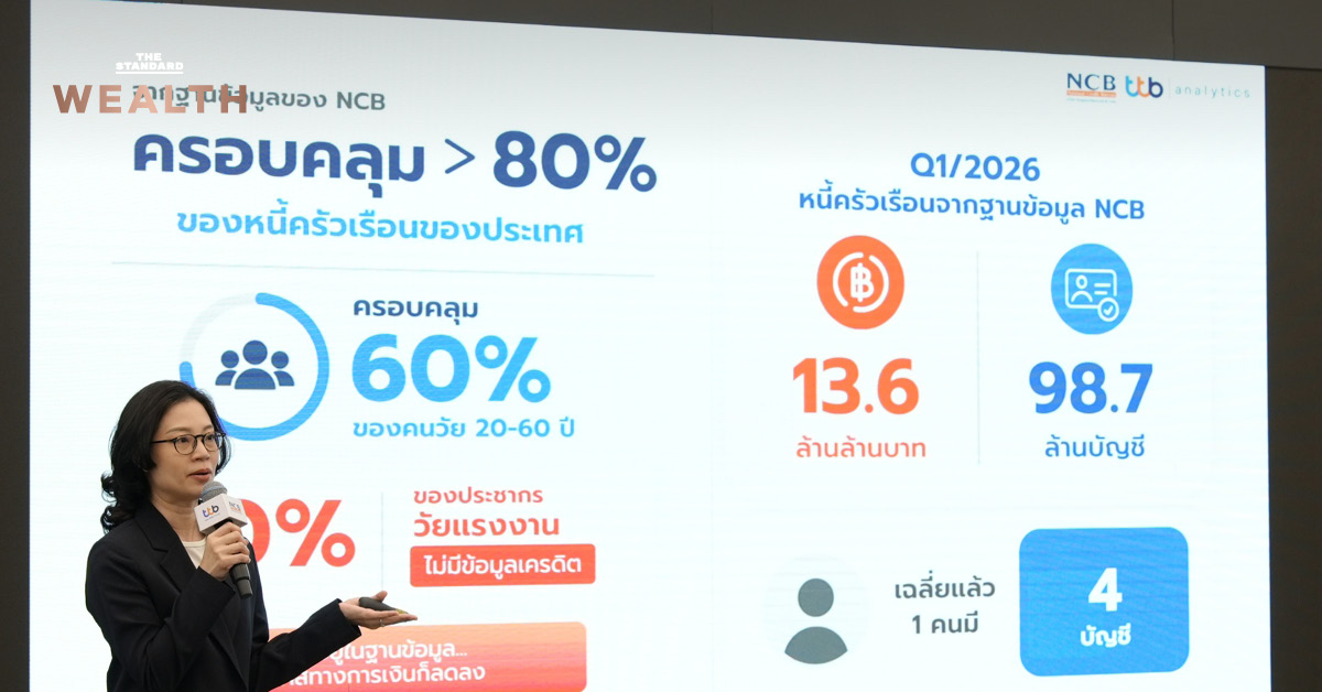 ภาพประกอบแสดงข้อมูลหนี้ครัวเรือนไทย บัญชีหนี้พุ่ง 98.7 ล้าน และคนไทย 1 คนมีหนี้เฉลี่ย 4 บัญชี