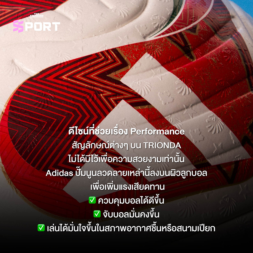 ภาพลูกฟุตบอล TRIONDA สีขาว ลวดลายสีแดง เขียว น้ำเงิน สำหรับฟุตบอลโลก 2026 3