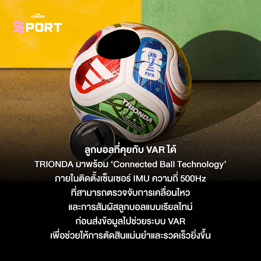 ภาพลูกฟุตบอล TRIONDA สีขาว ลวดลายสีแดง เขียว น้ำเงิน สำหรับฟุตบอลโลก 2026 6