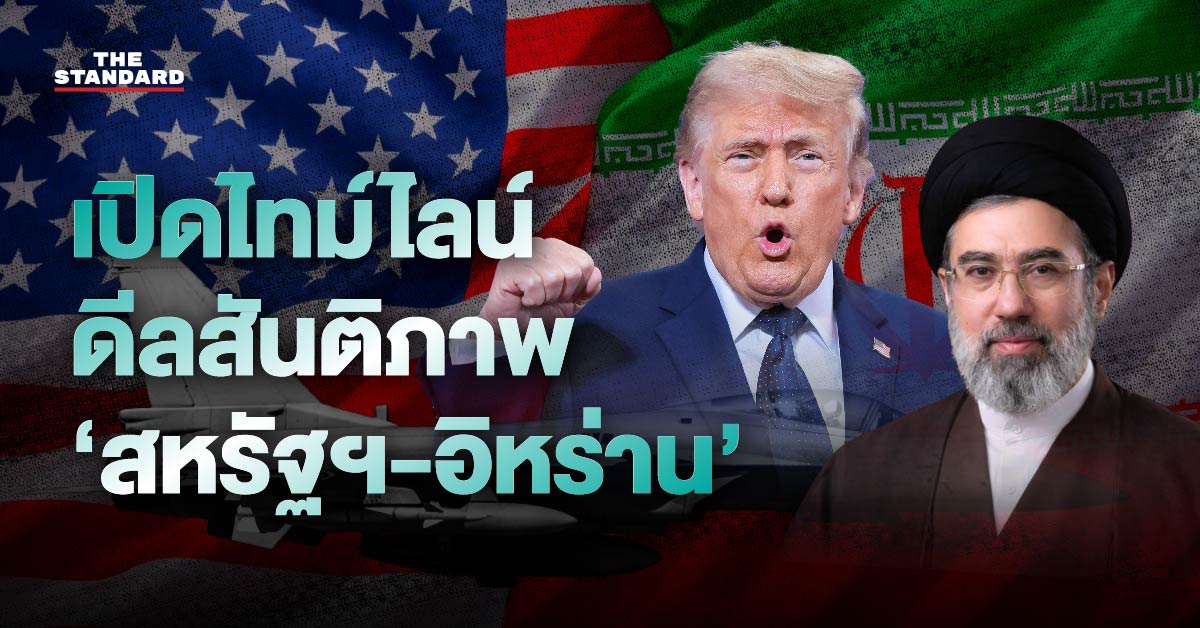 ภาพกราฟิกไทม์ไลน์ข้อตกลงสันติภาพสหรัฐฯ-อิหร่าน มีธงชาติและภาพผู้นำประกอบ