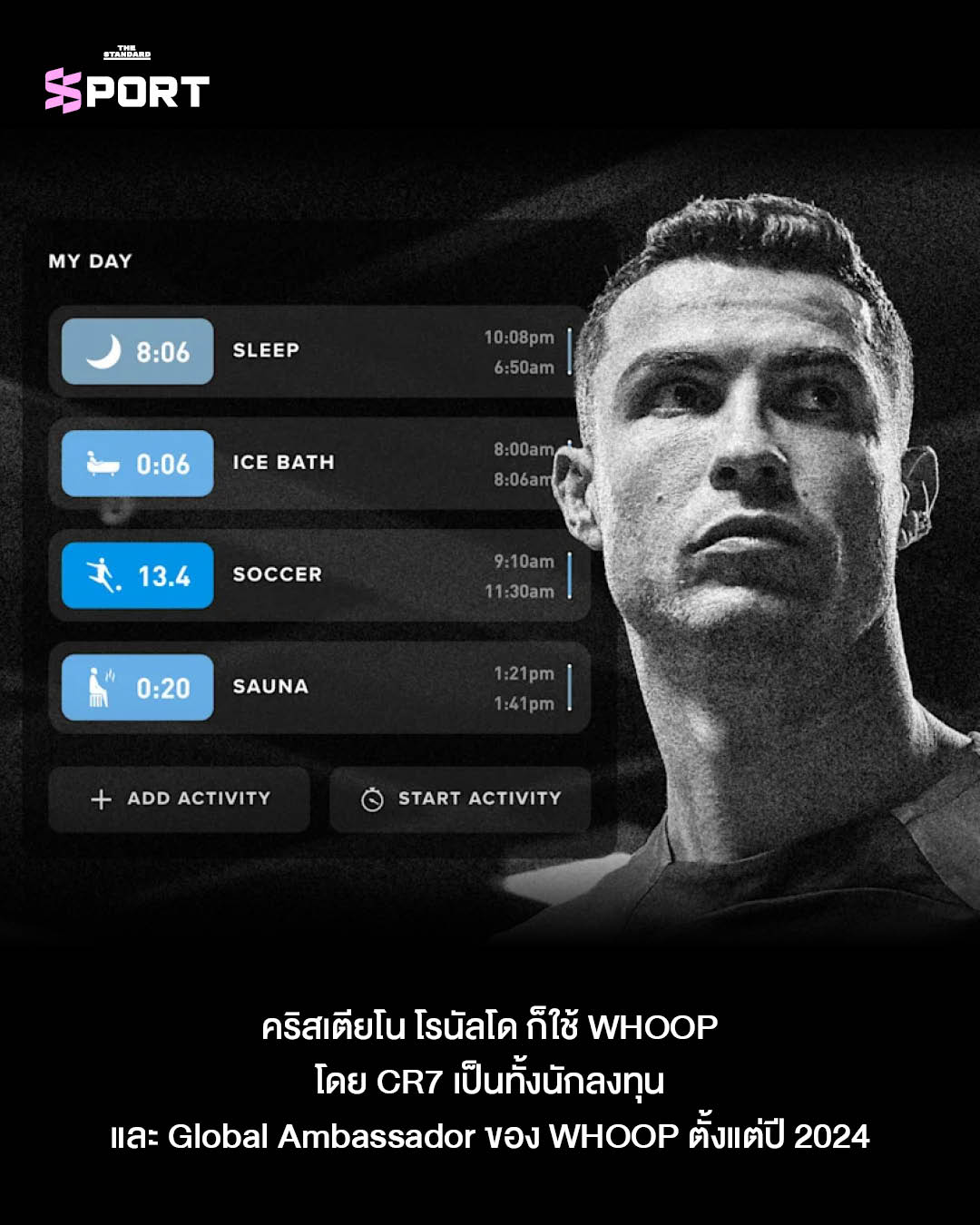 คริสเตียโน โรนัลโด นักฟุตบอลทีมชาติโปรตุเกส สวมใส่ WHOOP ที่ข้อมือ 6