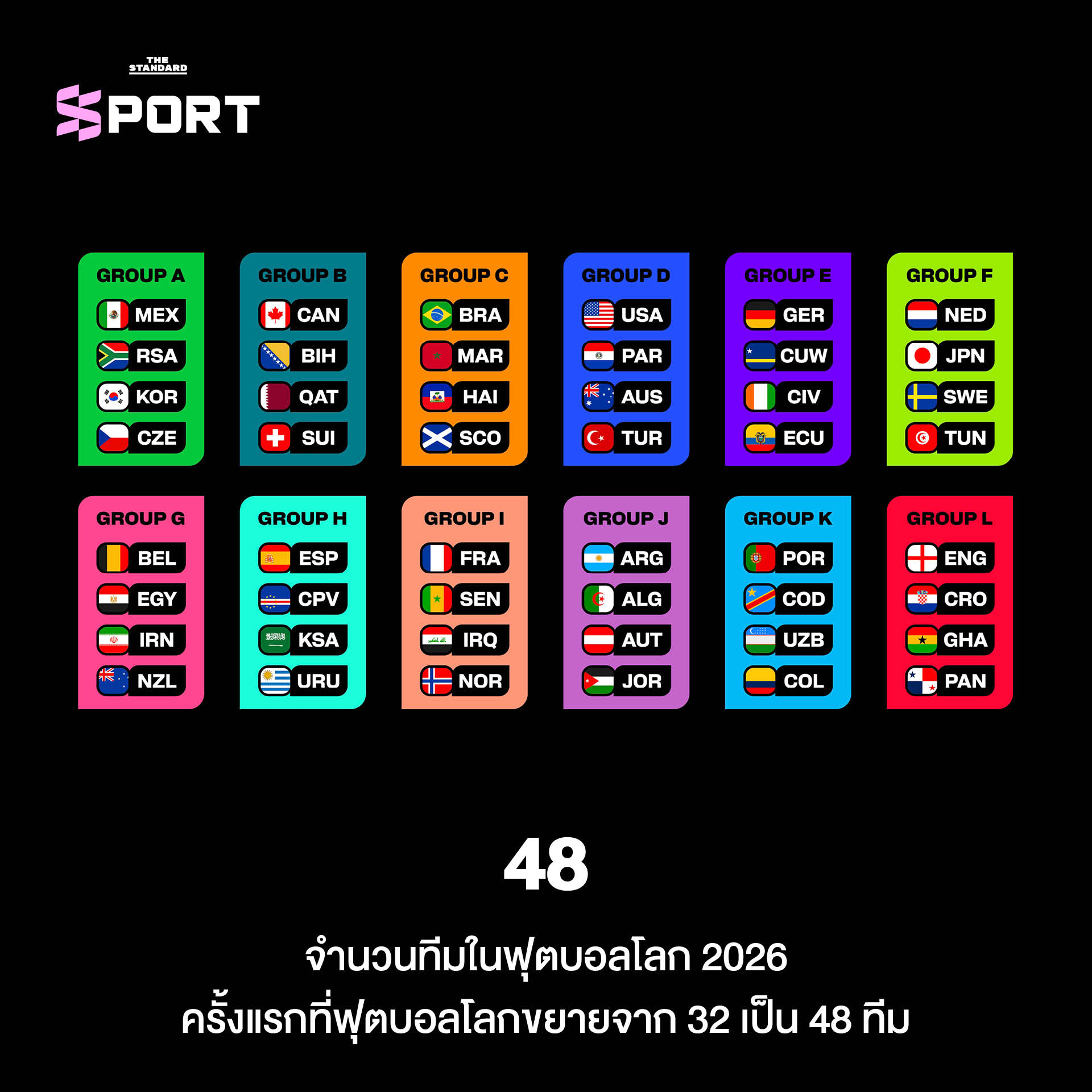 คริสเตียโน โรนัลโด้ นักฟุตบอลทีมชาติโปรตุเกสในชุดแข่งกำลังแสดงสีหน้าในระหว่างการแข่งขัน 1