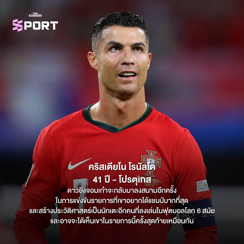 ภาพปกบทความ 10 นักเตะน่าจับตามองในฟุตบอลโลก 2026 2