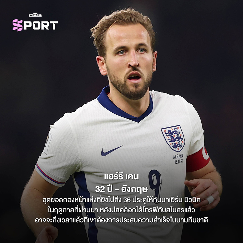 ภาพปกบทความ 10 นักเตะน่าจับตามองในฟุตบอลโลก 2026 3