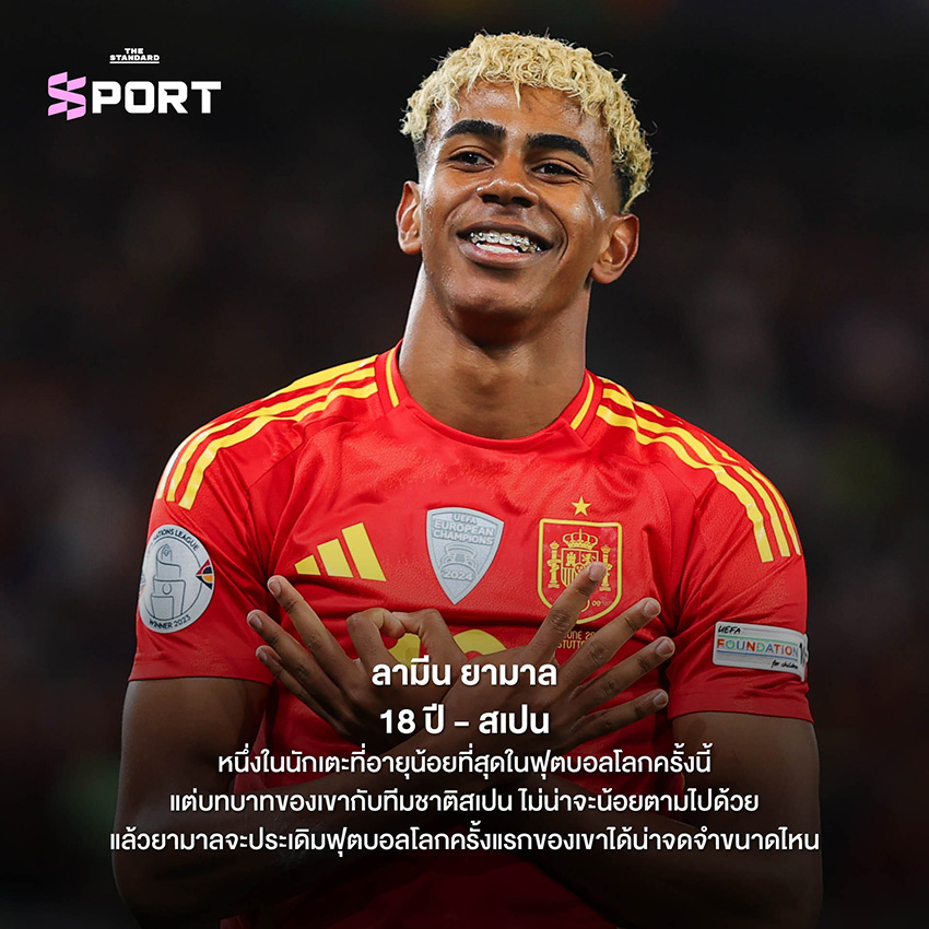 ภาพปกบทความ 10 นักเตะน่าจับตามองในฟุตบอลโลก 2026 6