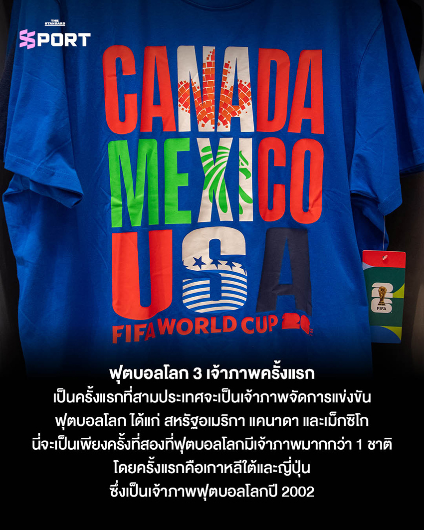 เสื้อฟุตบอลโลก 2026 พร้อมโลโก้การแข่งขัน 1